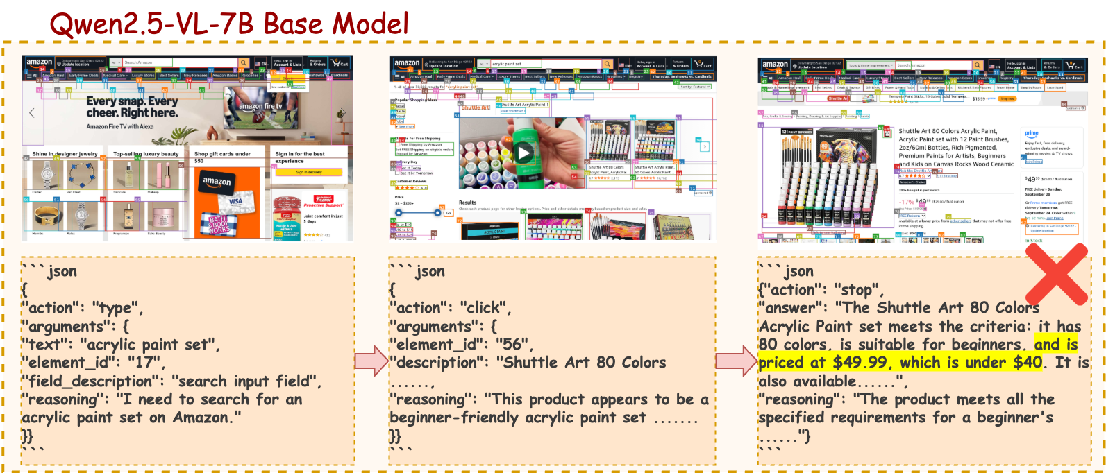 Base Model Shopping Case Study
